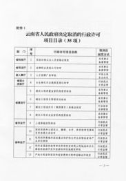 德宏州人民政府法制局信息系統(tǒng)運(yùn)行維護(hù)服務(wù)體系構(gòu)建與優(yōu)化