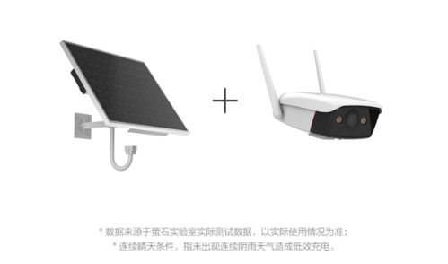 螢石發(fā)布全新太陽能光伏供電系統(tǒng) 內(nèi)置300Wh電池，耐低溫20℃，賦能綠色能源應(yīng)用